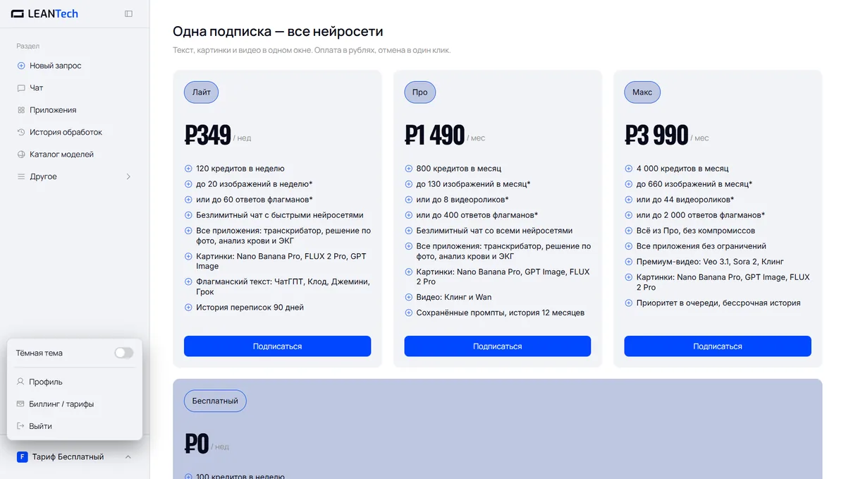 Тарифы и цены DALL·E в рублях
